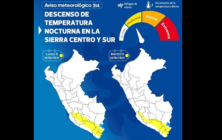 Senamhi alerta sobre descenso de temperatura nocturna los días 8 y 9 septiembre en Apurímac 